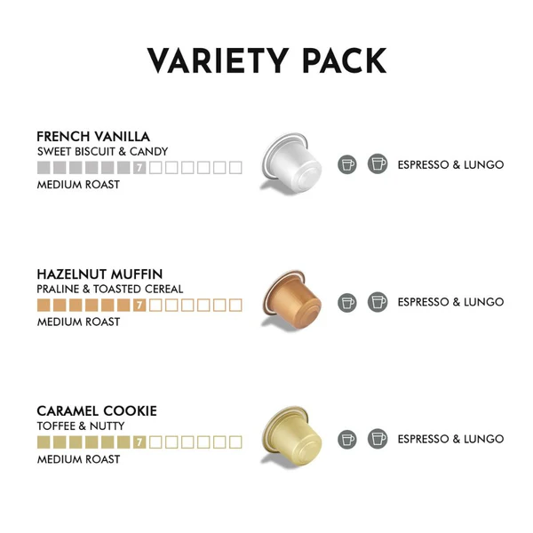 Caramelly Nespresso® Compatible Barista Pack - 30 Pods - Image 3